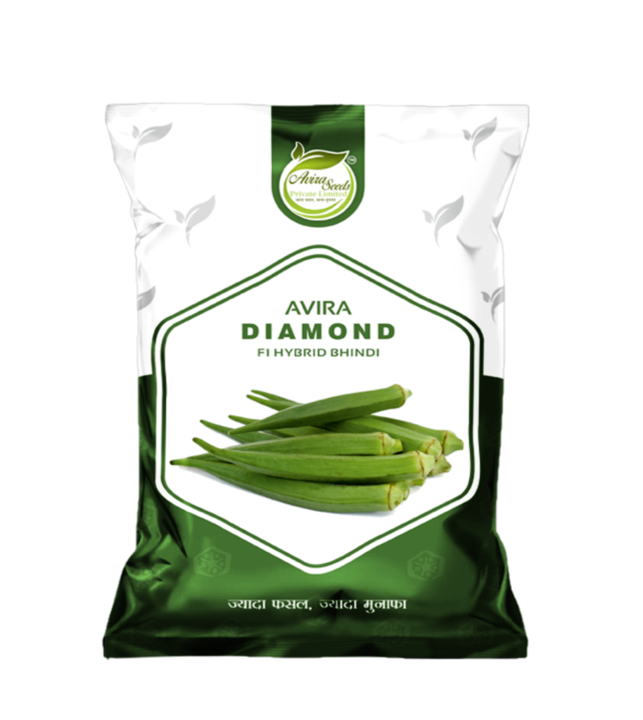 अवीरा-भिंडी